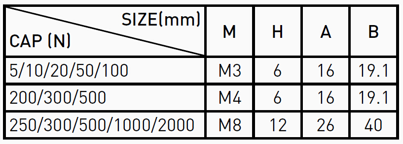 S5拉壓力傳感器